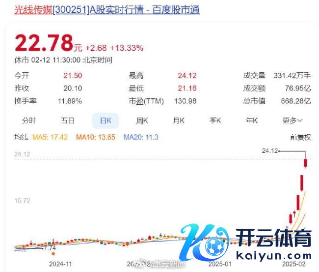 王长田身家6天暴增138亿